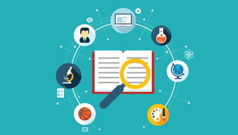 企業(yè)做谷歌推廣，這樣做最省錢